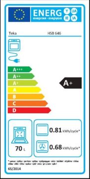 TEKA HSB 646 SS FRYMASTER KUTUSU İLE AİRFRY FIRIN