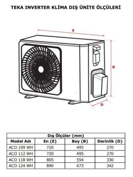 TEKA ACI 124 WH / ACO 124 WH KLİMA