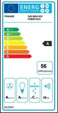 TEŞHİR FRANKE ADA SMART FSMS F42 BK MATT MAT SİYAH ADA TİPİ DAVLUMBAZ