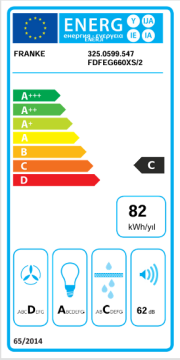 FRANKE FDF EG6 60 XS FORMAT DAVLUMBAZ  TREND LİNE 600 FHTL 604 3G TC XS  OCAK FSL 86 H XS SMART FIRIN ANKASTRE SET