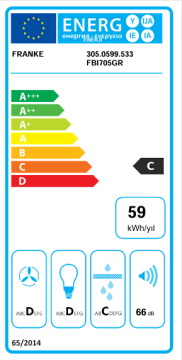 FRANKE FBI 705 GR/700 İNOX ANKASTRE BOX ASPİRATÖR FHNL 705 4G TC XS E İNOX SMART LİNEAR OCAK FSL 82 H XS BLACK GLASS/İNOX SMART LİNEAR FIRIN ANKASTRE SET