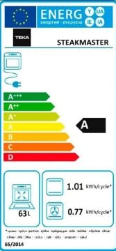 TEKA STEAKMASTER SİYAH ANKASTRE PİROLİTİK FIRIN
