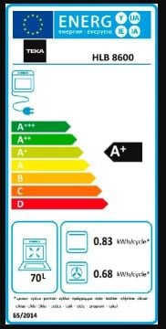 TEKA HLB 860 WH BEYAZ ANKASTRE FIRIN