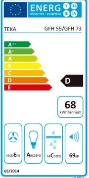 TEKA GFH 73 CANOPY ASPİRATÖR
